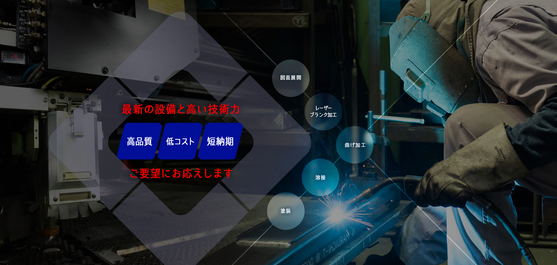 サンシンテクノ株式会社