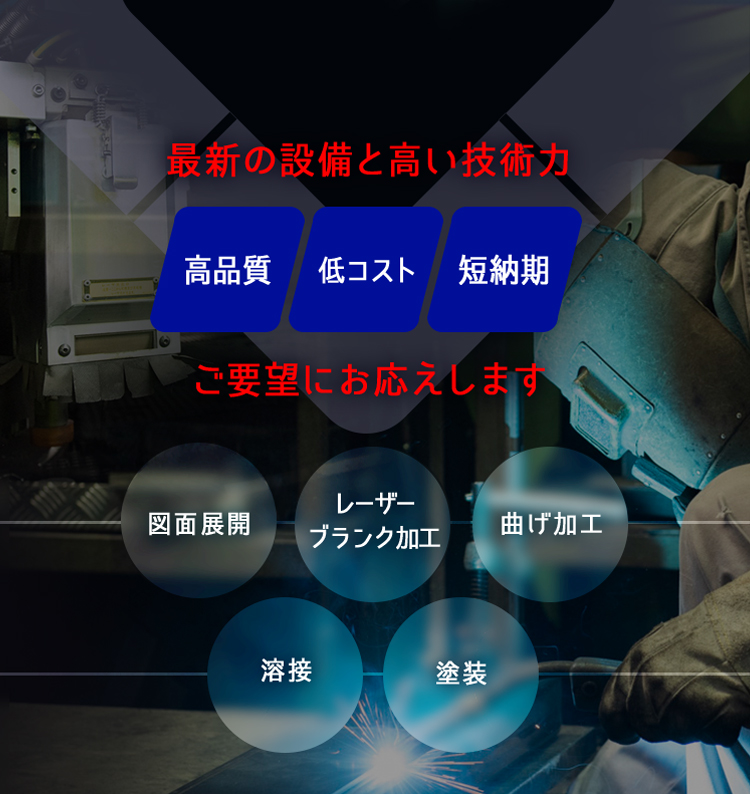 サンシンテクノ株式会社